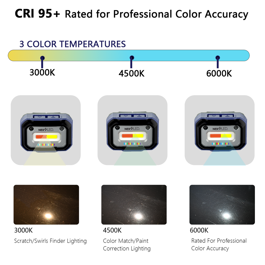 NT-2143C-B Auto Paint/Detailing Headlamp