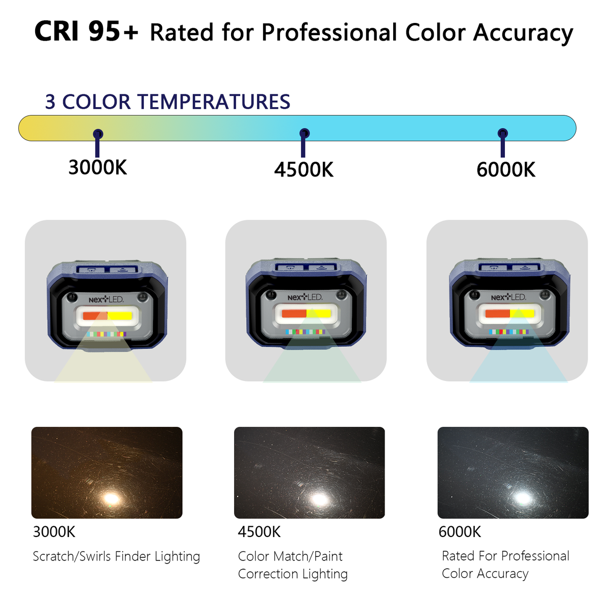 NT-2143C-B Auto Paint/Detailing Headlamp