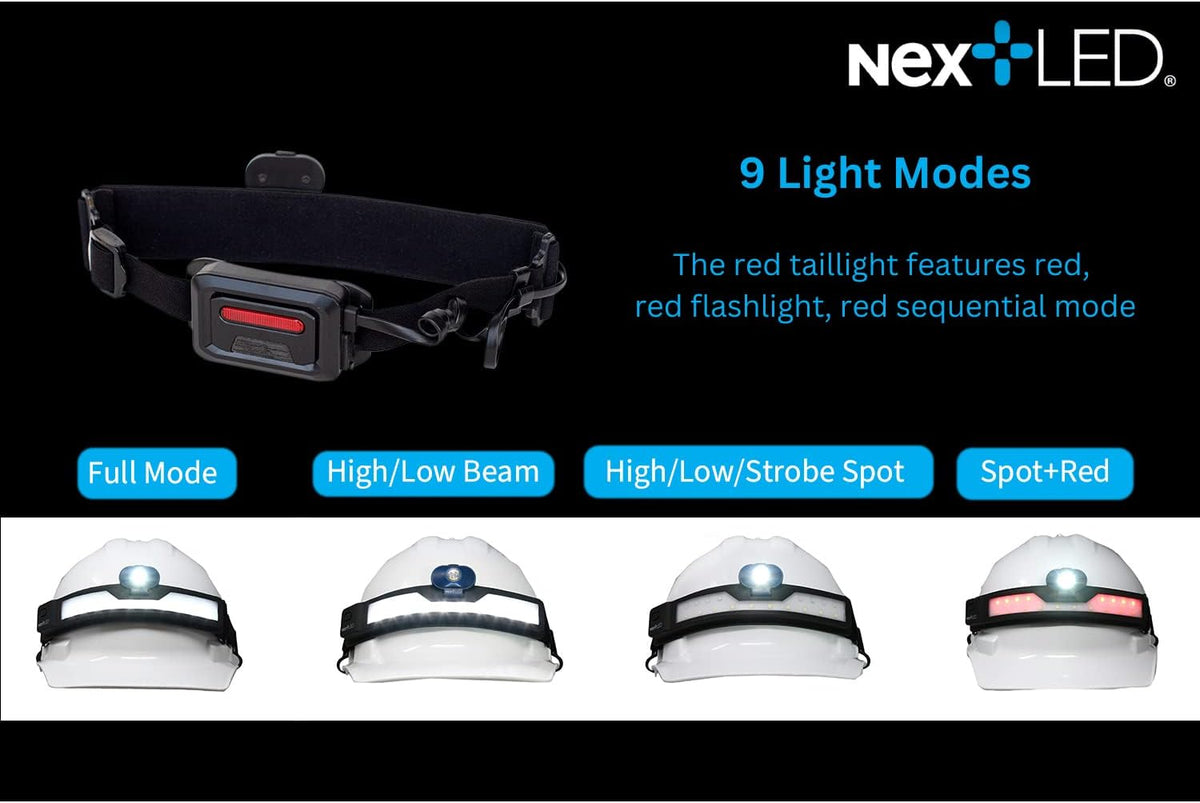 NT-6598 Multi-Function Spot/Wide Beam Headlamp