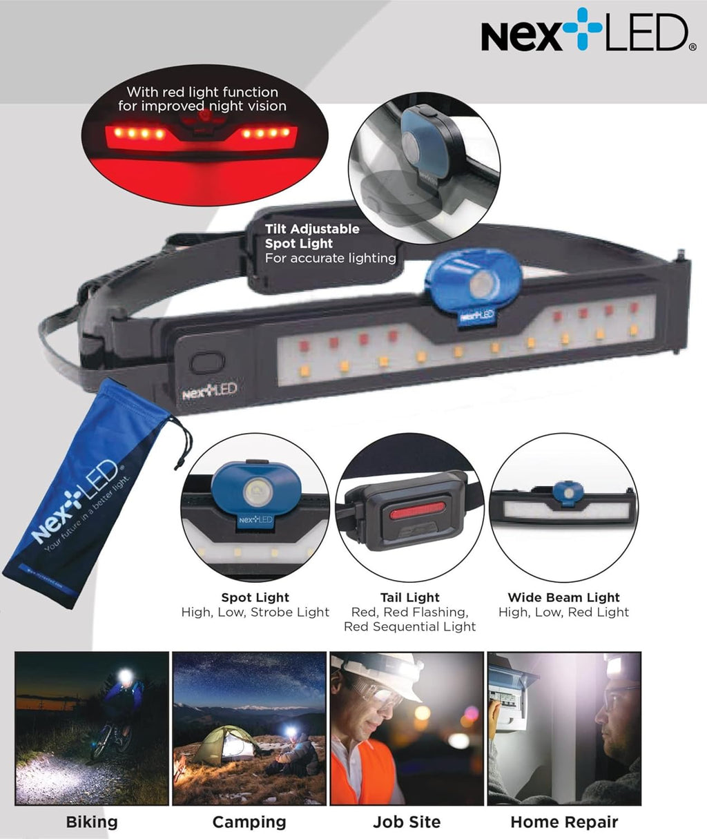 NT-6598 Multi-Function Spot/Wide Beam Headlamp