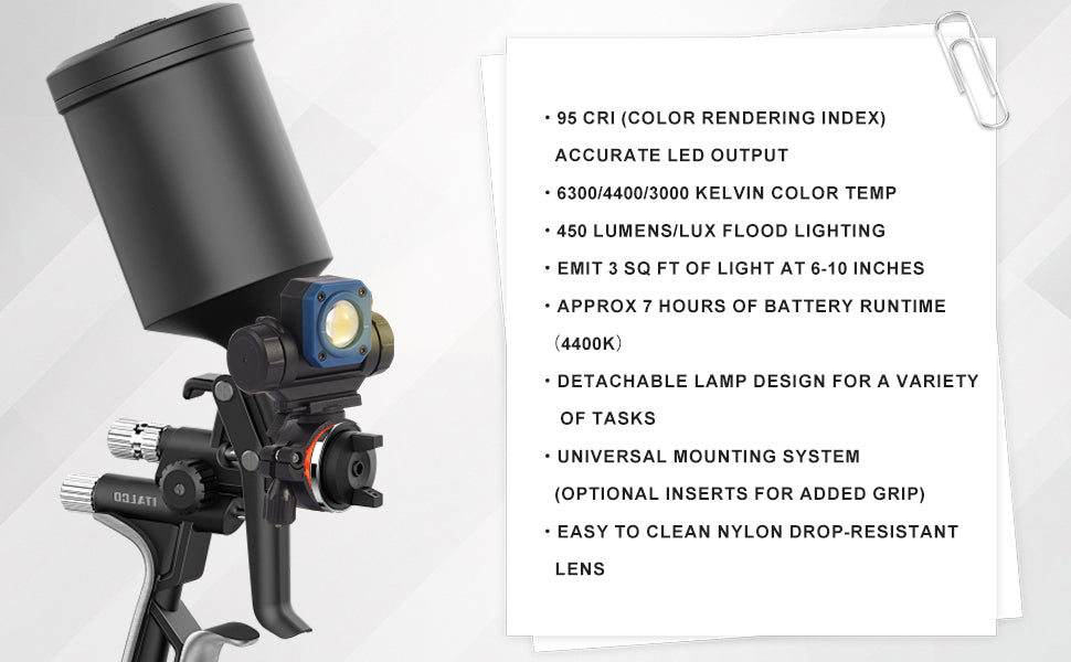 NT-R3202 Paint Gun Color Match Light