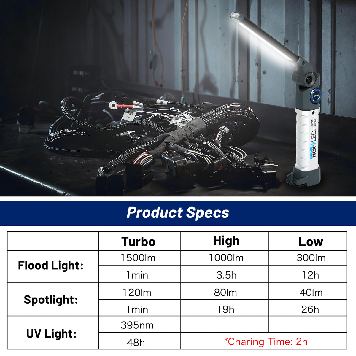 (NEW) NT-7885M Ultimate Folding Color Match Inspection Light